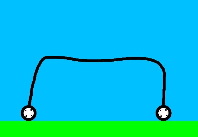 Car Drawing